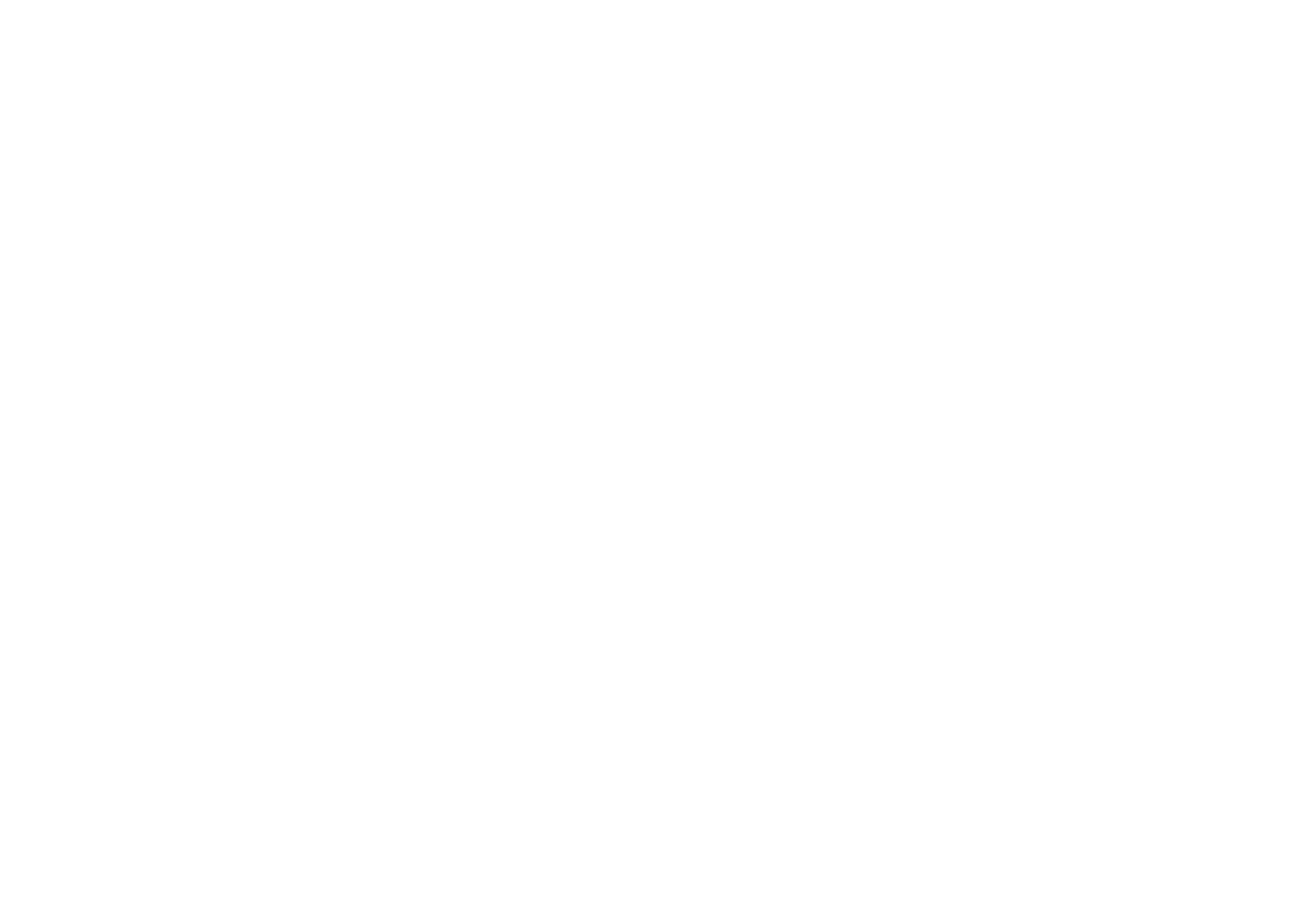 Trust and Will